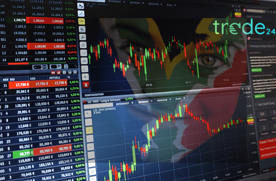 Why Trade245 Is The Best Forex Broker in South Africa 2025
