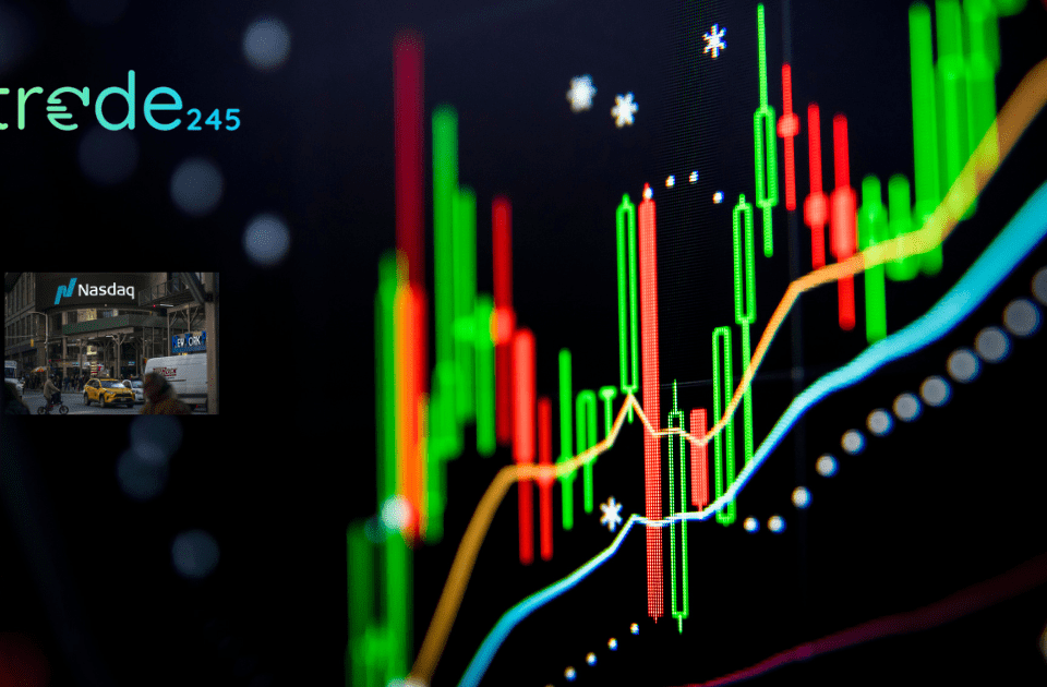 Why You Might Need a R500 Deposit to Trade NASDAQ or Dow